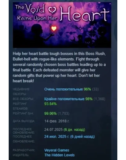 The Void Rains Upon Her Heart STEAM GIFT РОССИЯ