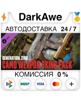 Generation Zero - Camo Weapon Skins Pack DLC STEAM