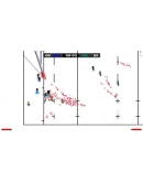 Sensible Blood Rugby Xbox OneXS активация