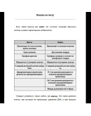 Поясни за гисту. В простых для студента словах, схемах