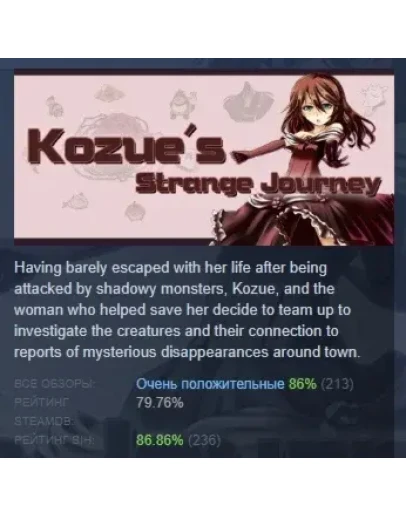 Kozue's Strange Journey АВТОДОСТАВКА STEAM GIFT РОССИЯ