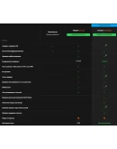 FACEIT CS2 Premium подписка 1-3 месяцев + ESEA