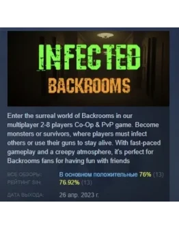 Infected Backrooms: Multiplayer АВТОДОСТАВКА STEAM РФ