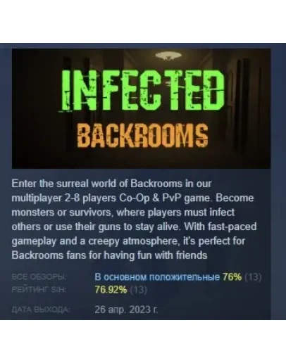 Infected Backrooms: Multiplayer АВТОДОСТАВКА STEAM РФ