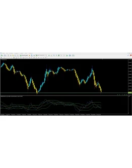 BB RSI MA 2 BB RSI MA 2