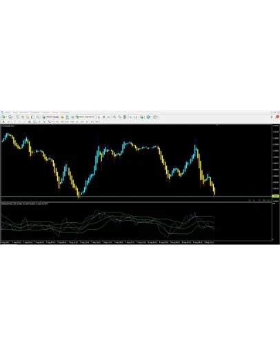 BB RSI MA 2