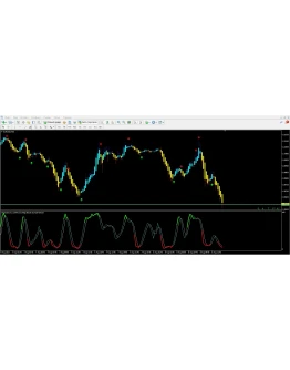 Color Stochastic Color Stochastic