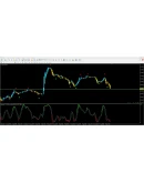 Color Stochastic