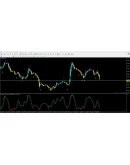 Color Stochastic
