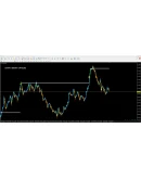 Crypto Binary Options