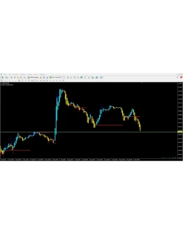 Direction Trend