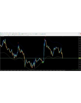 Distance Trade