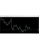 Distance Trade