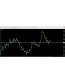 Distance Trade