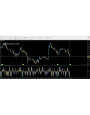 Elite Scalping and Binary options Elite Scalping and Binary options