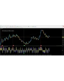 Elite Scalping and Binary options Elite Scalping and Binary options