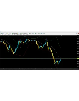 Forex BB Signal