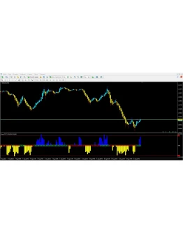 Forex CCI 7