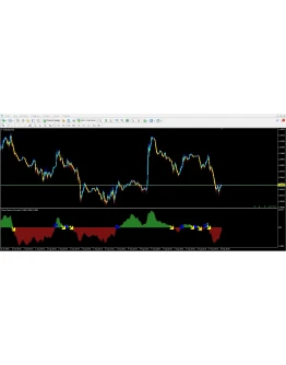 Forex Creative Universal