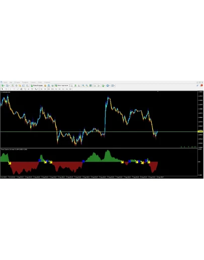Forex Creative Universal