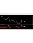 Forex Creative Universal