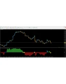 Forex Creative Universal