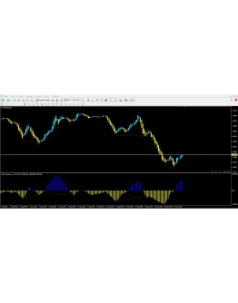 Forex Divergence 3