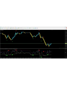 Forex Gain Absolute Alerts