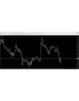 Forex Idealistic