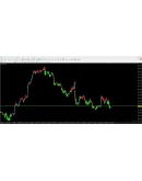 Forex Idealistic