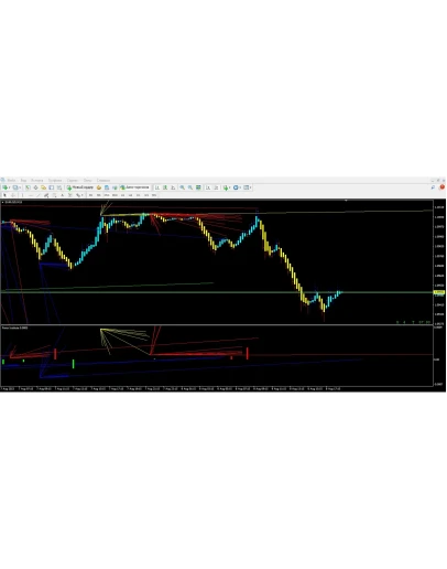 Forex Institute