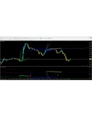 Forex Institute