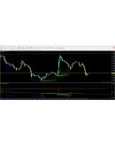 Forex Institute