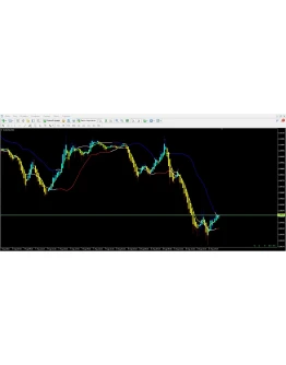 Forex Profit Boost