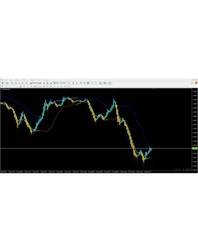 Forex Profit Boost