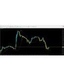 Forex Profit Boost