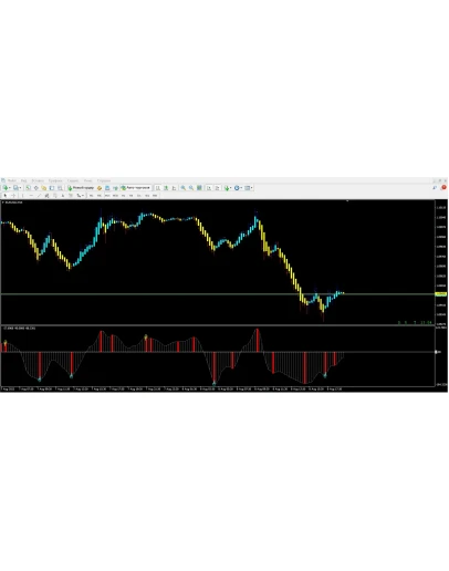 Forex Quality
