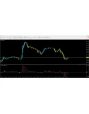 Forex Quality