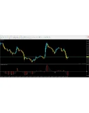 Forex Quality