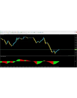 Forex RSX