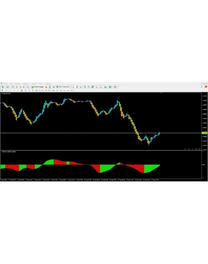 Forex RSX