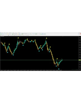 Forex Signal