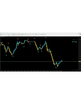Forex Space