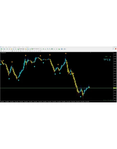 Forex Space
