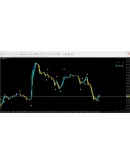 Forex Space