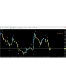 Forex Space