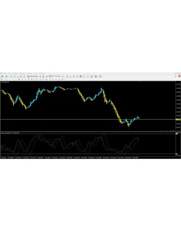Forex Trade