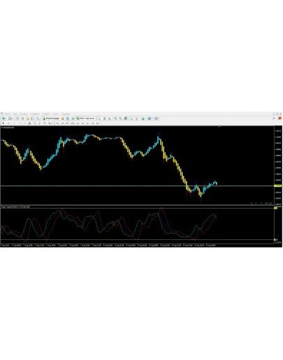 Forex Trade