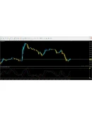 Forex Trade