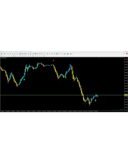Gann Signal